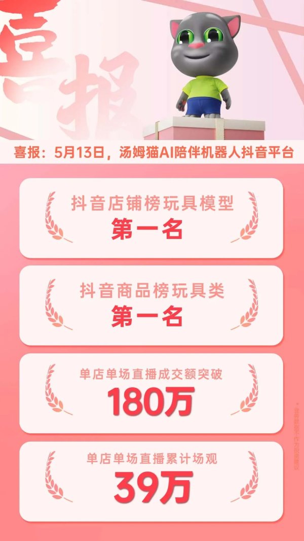 华夏配资门户 喜报！登顶抖音全平台玩具模型榜/商品榜玩具榜第一名